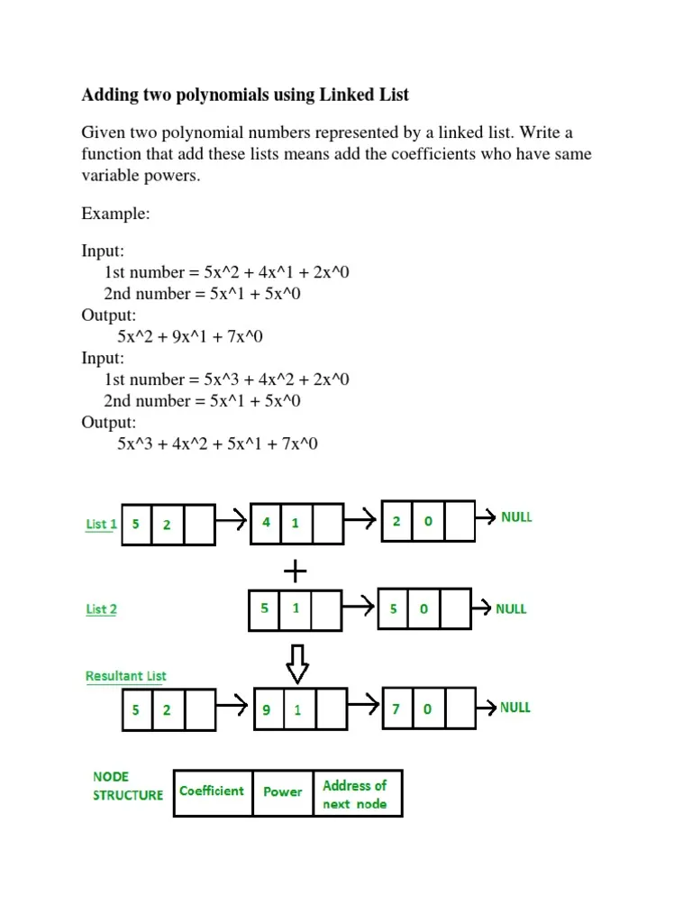Polynomial Addition Example